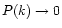$P(k) \rightarrow 0$