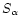 $S_{\alpha}$