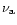 $\nu _{{\rm a}}$