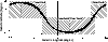 \begin{figure}
\par\includegraphics[width=8.8cm,clip]{ms1722f1r.eps} %
\end{figure}