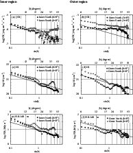 \begin{figure}
\par\includegraphics[width=17cm,clip]{ms1722f3r.eps} %
\end{figure}