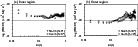 \begin{figure}
\par\includegraphics[width=12cm,clip]{ms1722f4r.eps} \end{figure}