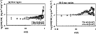 \begin{figure}
\par\includegraphics[width=12cm,clip]{ms1722f5r.eps} %
\end{figure}