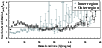 \begin{figure}
\par\includegraphics[width=8.8cm,clip]{ms1722f6r.eps} \end{figure}