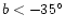 $b < -35^{\circ}$