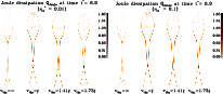 \begin{figure}
\par\includegraphics[width=8.8cm,clip]{MS1820f3a.ps}\hspace*{4mm}
\includegraphics[width=8.8cm,clip]{MS1820f3b.ps}
\end{figure}