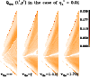 \begin{figure}
\par\includegraphics[width=8.8cm,clip]{MS1820f6.ps}
\end{figure}