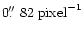 $\rm {0\hbox{$.\!\!^{\prime\prime}$ }82\;pixel}^{-1}$