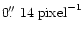$\mathrm{0\hbox{$.\!\!^{\prime\prime}$ }14\;pixel}^{-1}$