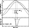 \begin{figure}
\par\includegraphics[width=8.8cm,clip]{lockwoodAA_2001_1957_fig2.eps}\end{figure}