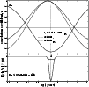 \begin{figure}
\par\includegraphics[width=8.8cm,clip]{lockwoodAA_2001_1957_fig8.eps}\end{figure}