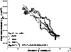 \begin{figure}
\par\includegraphics[width=8.8cm,clip]{lockwoodAA_2001_1957_fig9.eps}\end{figure}