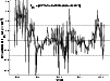 \begin{figure}
\par\includegraphics[width=8.8cm,clip]{lockwoodAA_2001_1957_fig12.eps}\end{figure}