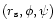 $(r_{\rm s} , \phi, \psi)$
