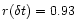 $r(\delta t) = 0.93$