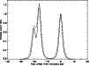 \begin{figure}
\par\includegraphics[angle=90,width=8.8cm,clip]{MS1993f4.eps}\end{figure}