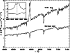 \begin{figure}
\par\includegraphics[angle=90,width=8.8cm,clip]{MS1993f5.eps}\end{figure}