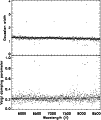 \begin{figure}
\par\includegraphics[width=8.8cm,clip]{MS1993f2.eps}\end{figure}