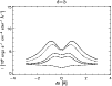 \begin{figure}
\par\includegraphics[width=8.8cm,clip]{h3033f15.eps}\end{figure}