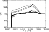 \begin{figure}
\includegraphics[width=8.8cm,clip]{h3033f16.eps}\end{figure}