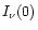 $I_{\nu}(0)$