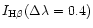 $I_{{\rm H}\beta}(\Delta\lambda =0.4)$