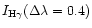 $I_{{\rm H}\gamma}(\Delta\lambda =0.4)$