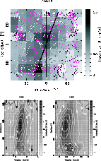 \begin{figure}
\par\includegraphics[width=12.6cm,clip]{h3036F2.eps}\\ [4mm] \inc...
...6F3.PS}\hspace*{4mm}\includegraphics[width=5.85cm,clip]{h3036F4.PS} \end{figure}