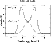 \begin{figure}
\par\includegraphics[angle=270,width=8.8cm,clip]{h3036F7.PS} \end{figure}