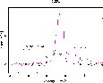 \begin{figure}
\par\includegraphics[angle=270,width=10.1cm,clip]{h3036F8.PS} \end{figure}