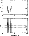 \begin{figure}
\par\includegraphics[width=8.8cm,clip]{h3222f3.ps}\end{figure}
