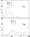 \begin{figure}
\par\includegraphics[width=8.8cm,clip]{h3222f4.ps}\end{figure}