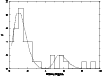 \begin{figure}
\par\includegraphics[angle=-90,width=8.8cm]{h3222f8.ps}\end{figure}