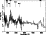 \begin{figure}
\par\includegraphics[angle=-90,width=8cm,clip]{h3222f12.ps}\end{figure}