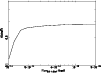 \begin{figure}
\par\includegraphics[angle=-90,width=8.8cm,clip]{h3222f1.ps}\end{figure}