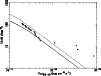 \begin{figure}
\par\includegraphics[angle=-90,width=8.8cm,clip]{h3222f2.ps}\end{figure}