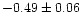$-0.49\pm 0.06$