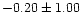 $-0.20\pm 1.00$