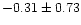 $-0.31\pm 0.73$