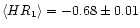 $\langle
HR_1\rangle=-0.68 \pm 0.01$