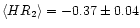 $\langle HR_2\rangle=-0.37 \pm 0.04$