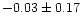 $-0.03\pm 0.17$
