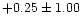 $+0.25\pm 1.00$
