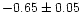 $-0.65\pm 0.05$