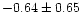 $-0.64\pm 0.65$