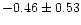 $-0.46\pm 0.53$