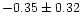 $-0.35\pm 0.32$