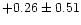 $+0.26\pm 0.51$