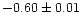 $-0.60\pm 0.01$