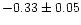 $-0.33\pm 0.05$